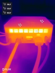Minisforum AI X1 during stress test (back)