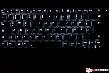 Keyboard illumination (level 2/2)