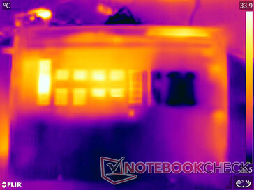 System idle - Bottom