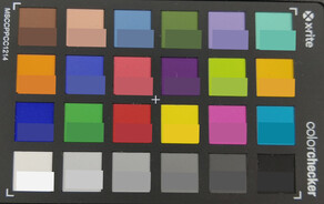 ColorChecker colors: The target color is in the bottom half of each box