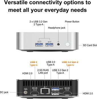 Geekom A6 ports