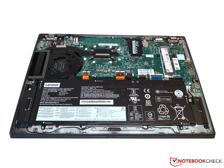 Internals ThinkPad T490s