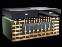 Intel's EMIB tech (Image source: Intel)