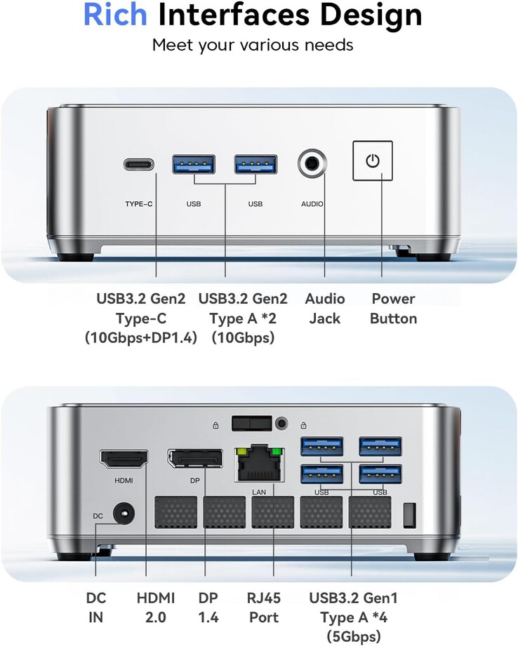 Pinova P2 mini PC ports