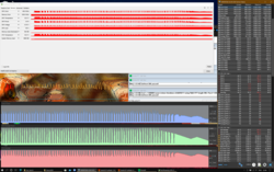 Stress test (Prime95 + FurMark)