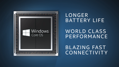 Will Core OS be making an apperance at the Surface launch event on October 2? (Image source: Intel) Will Core OS be making an apperance at the Surface launch event on October 2? (Image source: Intel)