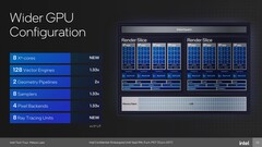 Xe LPG: New features