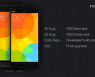 Xiaomi announces MIUI 6 custom Android user interface release schedule