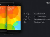 Xiaomi announces MIUI 6 custom Android user interface release schedule