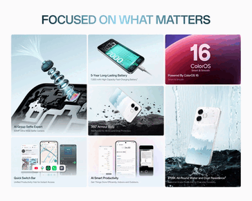 The Oppo F33 Pro 5G key features