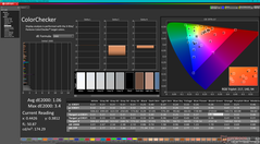 ColorChecker after calibration