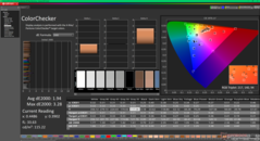 ColorChecker before calibration