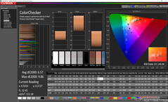 ColorChecker before calibration