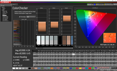 ColorChecker before calibration