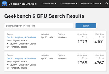 (Image source: Geekbench)