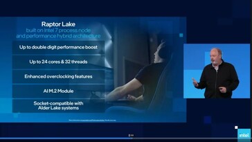 Intel's presentation about Raptor Lake. (Image source: Intel)