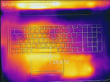 Heat development upper side (idle)