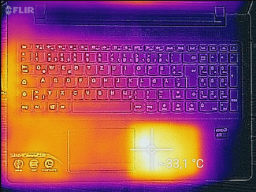 Temperature development upper side (idle)