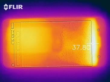 Heat map - front