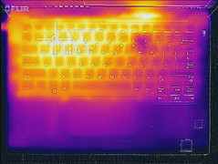 Thermal profile, max load (top)