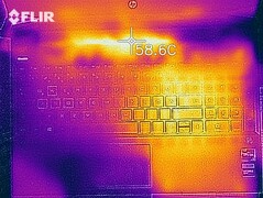 Temperatures top (stress test)