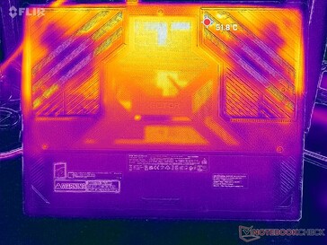 Prime95+FurMark stress (D cover)