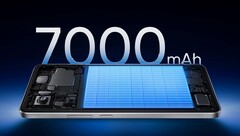 Realme&#039;s biggest Titan Battery to date. (Image source: Realme)
