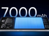 Realme's biggest Titan Battery to date. (Image source: Realme)