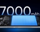 Realme's biggest Titan Battery to date. (Image source: Realme)