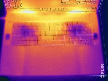 Surface temperatures stress test (top)