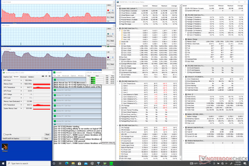 Prime95 stress