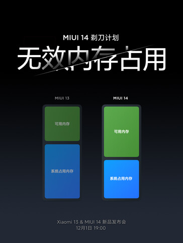 (Image source: Xiaomi)