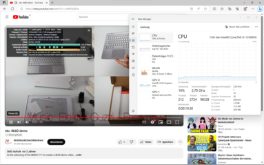 4K YouTube: 23 % iGPU load and 10 % CPU load