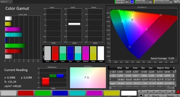 Color space (color mode: natural, target color space: AdobeRGB)