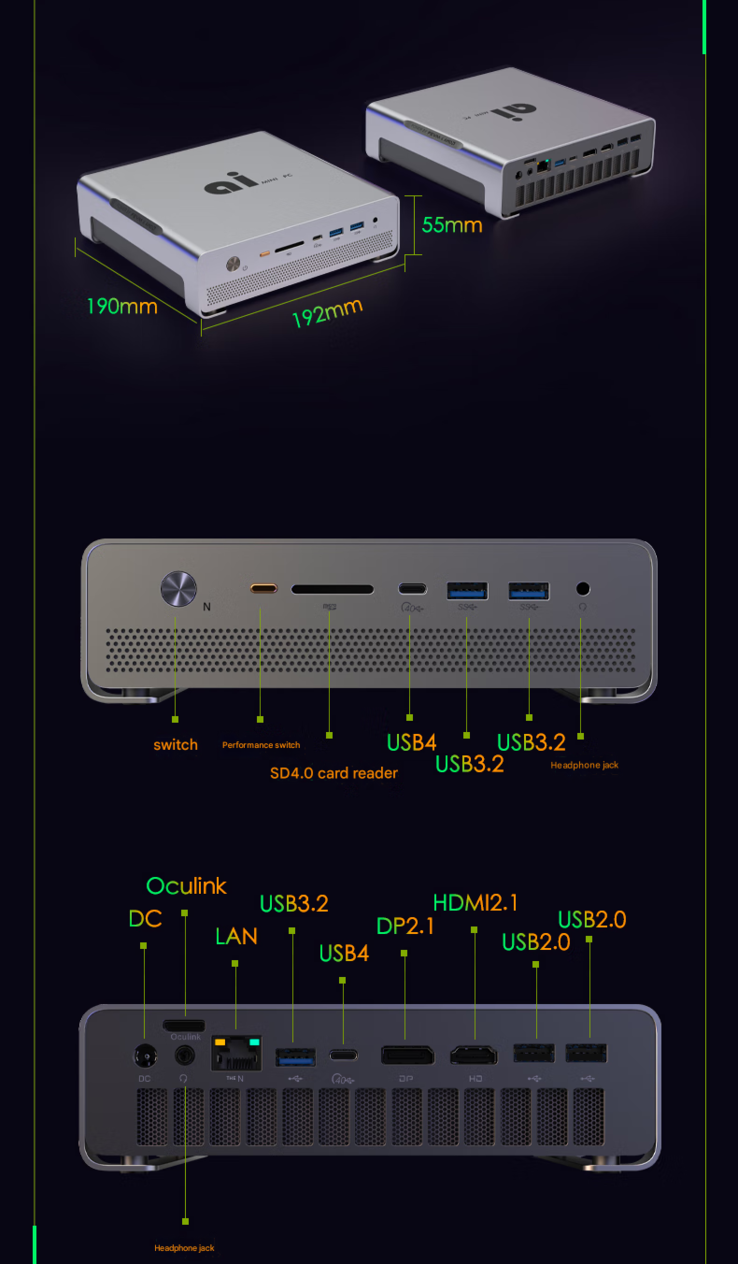 Design and port configuration of the mini PC (Image source: FEVM - machine translated)