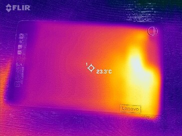 Heat map rear