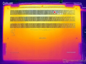 System idle (bottom)