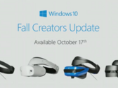 The Windows 10 Fall Creators Update is all set to roll out starting October 17