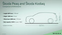 Giant in disguise: The Skoda Peaq serves as the new electric flagship, competing in the upper segment thanks to its large 91 kWh battery and output of up to 220 kW.