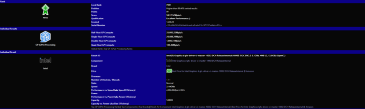 Intel Arc Alchemist benchmark results (image via SiSoftware)