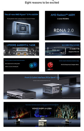 Main highlights of the mini PC (Image source: GMK - machine translated)