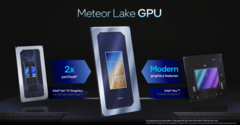 Intel Xe-LPG iGPU of Core Ultra 7 155H showcases strong performance against Radeon 780M (image via Intel)