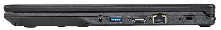 Right side: audio combo, 1x USB 3.1 Gen1 Type-A, 1x HDMI, 1x GigabitLAN, Kensington lock