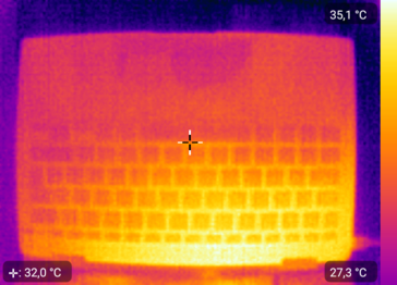 Heat development - Top (idle)