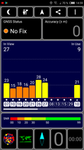 GPS test indoors