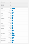 (Image source: Geekbench)