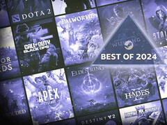 The top 100 most-played games on Steam are categorized into four sub-categories (Image source: Steam - edited)