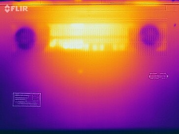 Surface Temperatures stress test (bottom)