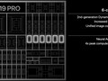 Apple A19 Pro 6-Core GPU - Benchmarks and Specs