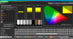 ColorChecker after calibration